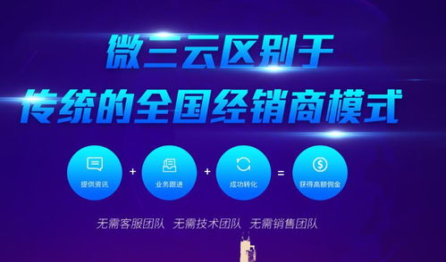 微三云科技軟件項目代理 開啟智能商業(yè)服務(wù)新藍海
